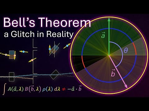 Bell's Theorem, a Glitch in Reality
