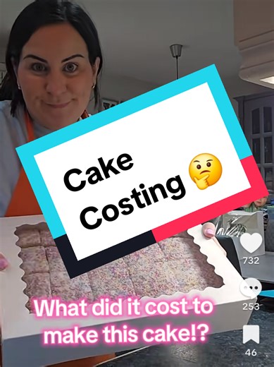 Understanding Cake Costs and Pricing Factors