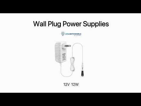 12V Power Supply Adapter – 12W Wall Plug LED Driver for Strip, CCTV & Electronics