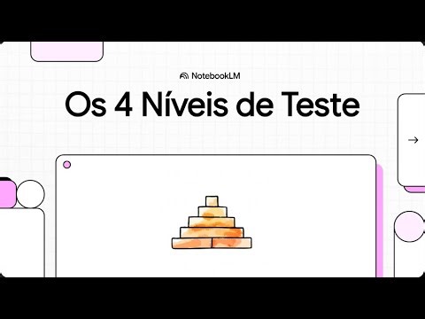 Os 4 Níveis de Teste de Software – Entenda Cada Etapa do Processo de Qualidade
