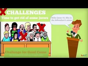 Ch4 2 Trial Procedure Notes