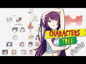 Decoding Monogatari: A Complete Guide to Character Relationships & Factions