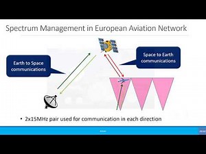 Beginners: Connectivity in Planes