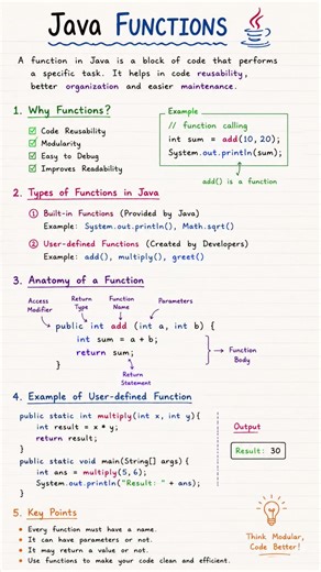 Java Coding Notes That Every Beginner Needs 📚