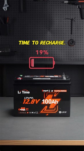 Lithium Battery LED Guide: Decode Your Power!