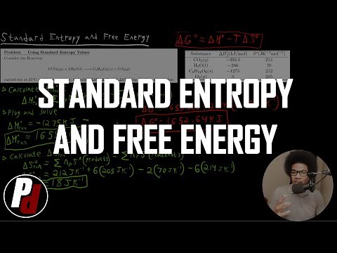 Standard Entropy and Free Energy | General Chemistry II | 4.1