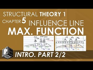 Structural Theory 1 Maximum Function using Influence Line Introduction Part 2 (PH)