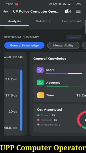 UP Police Computer Operator | UPP Computer Operator Mock Test | #uppolice #uppolicecomputeroperator
