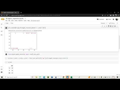 #050- Logistic Regression Using Python (Binary Classification)