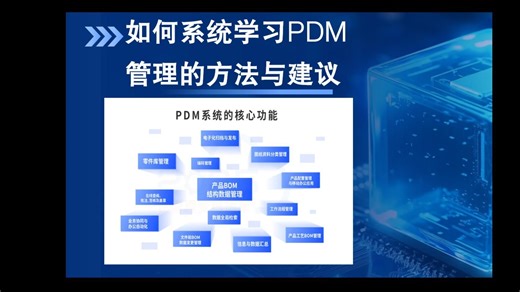 制造业数字化转型实战-产品数据管理
