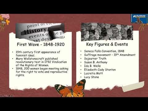 WGS 101 Waves of Feminist Movements