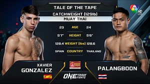 596K views · 12K reactions | Full Match | ซาเวียร์ กอนซาเลส vs...