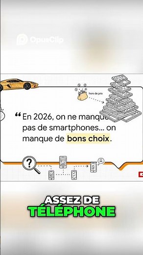 Pourquoi Tu Payes Trop Cher Ton Smartphone (Et Comment Éviter le Piège)