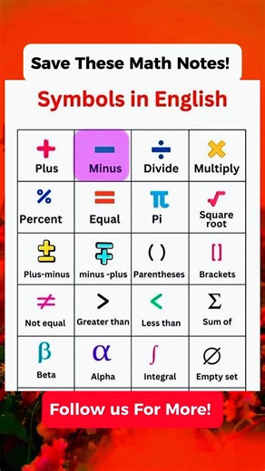 11K views · 60 reactions | IMPORTANT Math Notes SYMBOLS | Math Tricks Tutorial | Facebook