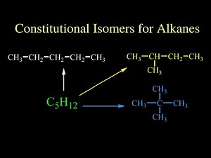 Constitutional Isomers for Alkane