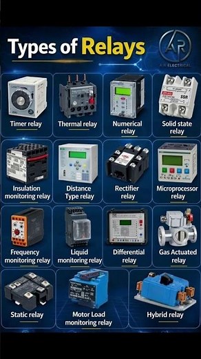 Types of Relays #ar_electrical_master01 #electrician #electricalsafety #electricaltips #shorts