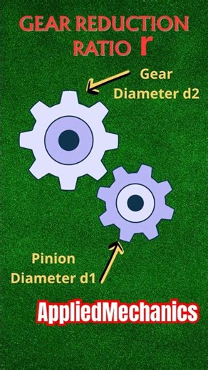 Gear Reduction Ratio Explained Simply