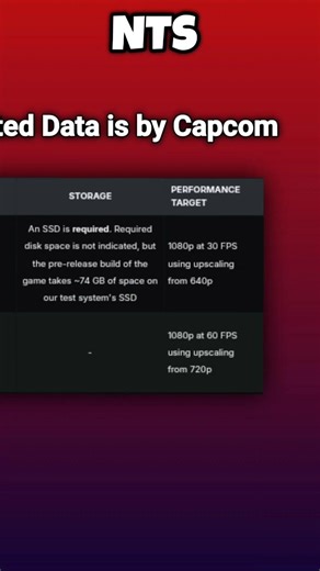 #residentevil 9 Requiem Minimum #gaming hardware requirements| #cpu #gpu #pc #amd #nvidia #capcom