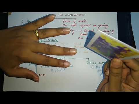 Test for ulnar nerve-, Card test, Egawa test, Froment's sign, Book test
