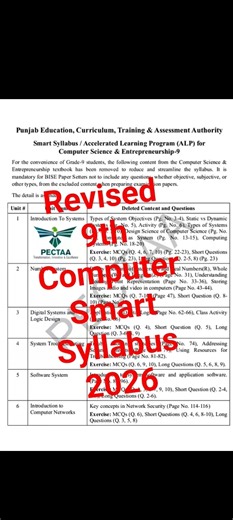 9th Computer Smart Syllabus 2025-26 All Punjab Boards | Smart Syllabus 2026