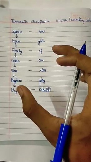 Easy Mnemonics Trick for Levels of Taxonomic Classification
