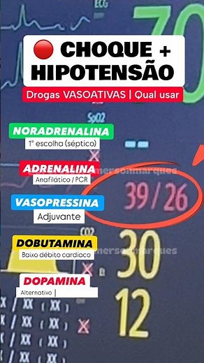 👉 Choque e hipotensão: qual droga usar? (NORADRENALINA é padrão) #shorts