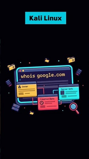 Find Out Who Owns a Website — Super Fast & Easy!