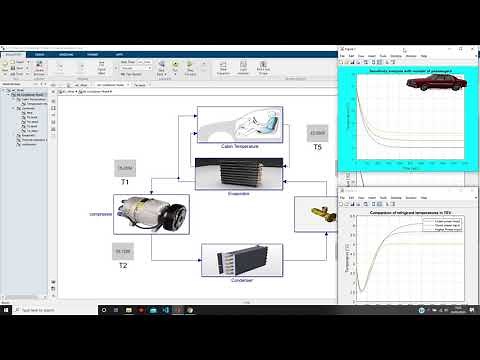 Modelling of Automotive Air Conditioner using Matlab and Simulink