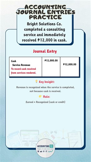 Earned Revenue in Cash Journal Entry (Easy Examples)