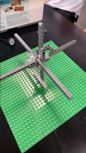 3D Cartesian Coordinate System made by the LEGO masters