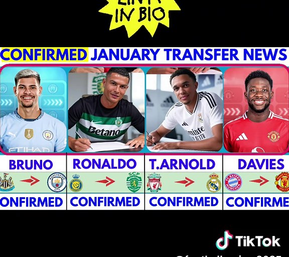 Confirmed Football Transfers in January 2025