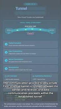 #SEC 0217 - The Secret Passage of the Internet: A Complete Guide to Tunneling