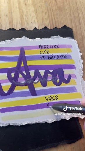 Understanding the Meaning of the Name Ava