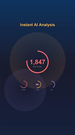 CaloriesSnap — AI Calorie Counter 📱🔥 #shorts
