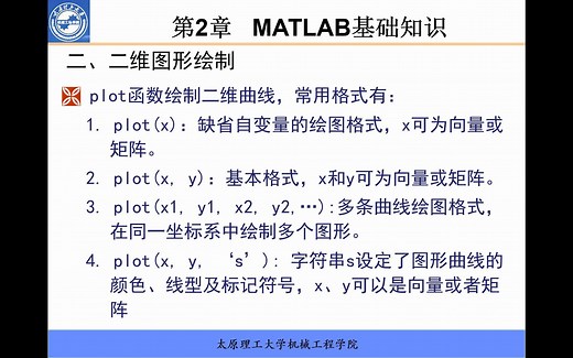 plot函数绘图格式介绍