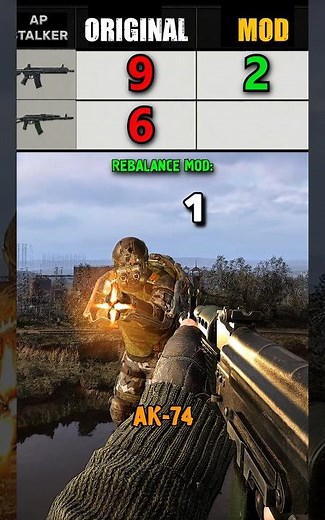 ☢️ Is STALKER 2’s BALANCE Better With Mods?! 😳 ORIGINAL vs MODDED #Shorts #stalker2