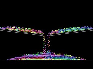 Triangles falling through a funnel