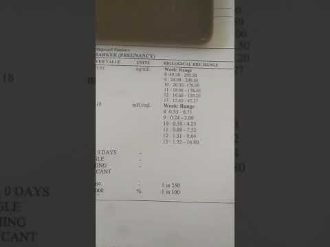 Double Marker Test Report in Pregnancy