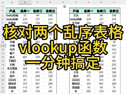 Excel使用vlookup函数核对两表数据