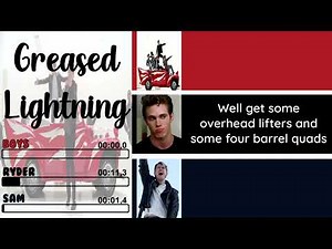 Glee - Greased Lightning | Line Distribution + Lyrics