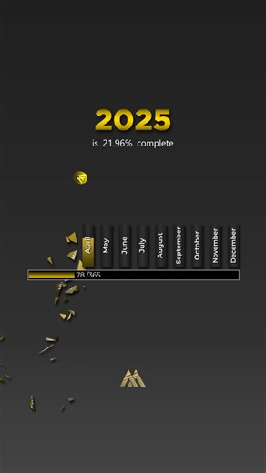 MINDSET THERAPY™ on Instagram: "September is now 66.85% complete. The days don’t pause, and time doesn’t wait for hesitation. Think about it—two-thirds of this month has already passed. The question is, what have you done with it? Every choice, every action, every step you take now is shaping how you’ll end the year. Don’t let comfort, doubt, or distractions rob you of the progress you’re capable of. Act now. The future is built today. Follow for more 👉 @mindset.therapy"
