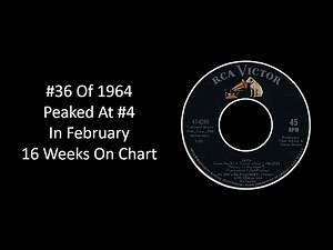 #36 Of 1964 - Al Hirt - Java