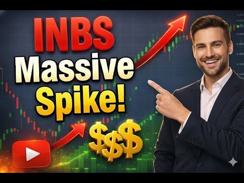 Intelligent Bio Solutions Inc (INBS) Analysis | Massive Rally and Strategic Partnership News