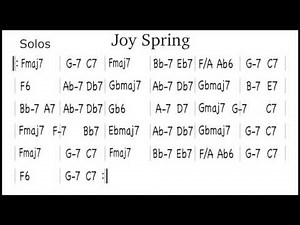 Joy Spring Backing Track For Bass (F)