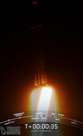 SpaceX Falcon Heavy ViaSat-3 Americas launch