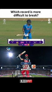 186K views · 4.8K reactions | 2016 IPL: 973 runs  2023 CWC: 50+ avg in pressure cooker games  Kohli built two Everest-level peaks ️ Comment which is more difficult to break! | Cricfit | Facebook