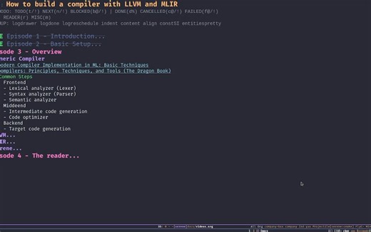 How to build a compiler with LLVM and MLIR - 03 Overview