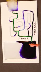 How can a liquid find the right path?