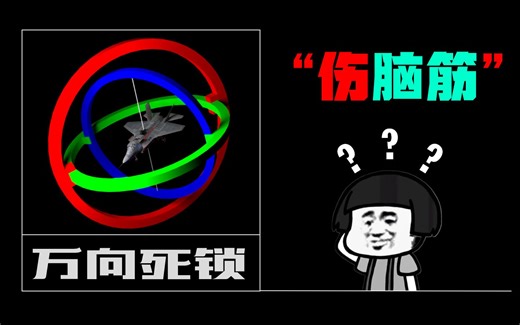 无伤理解欧拉角中的“万向死锁”现象