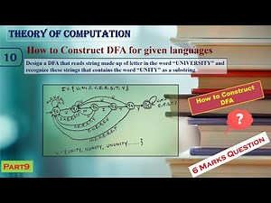 Theory of computation: DFA for Recognizing Substring "UNITY" in "UNIVERSITY" | TOC | Lecture 10